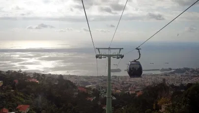 Teleférico do Jardim Botânico