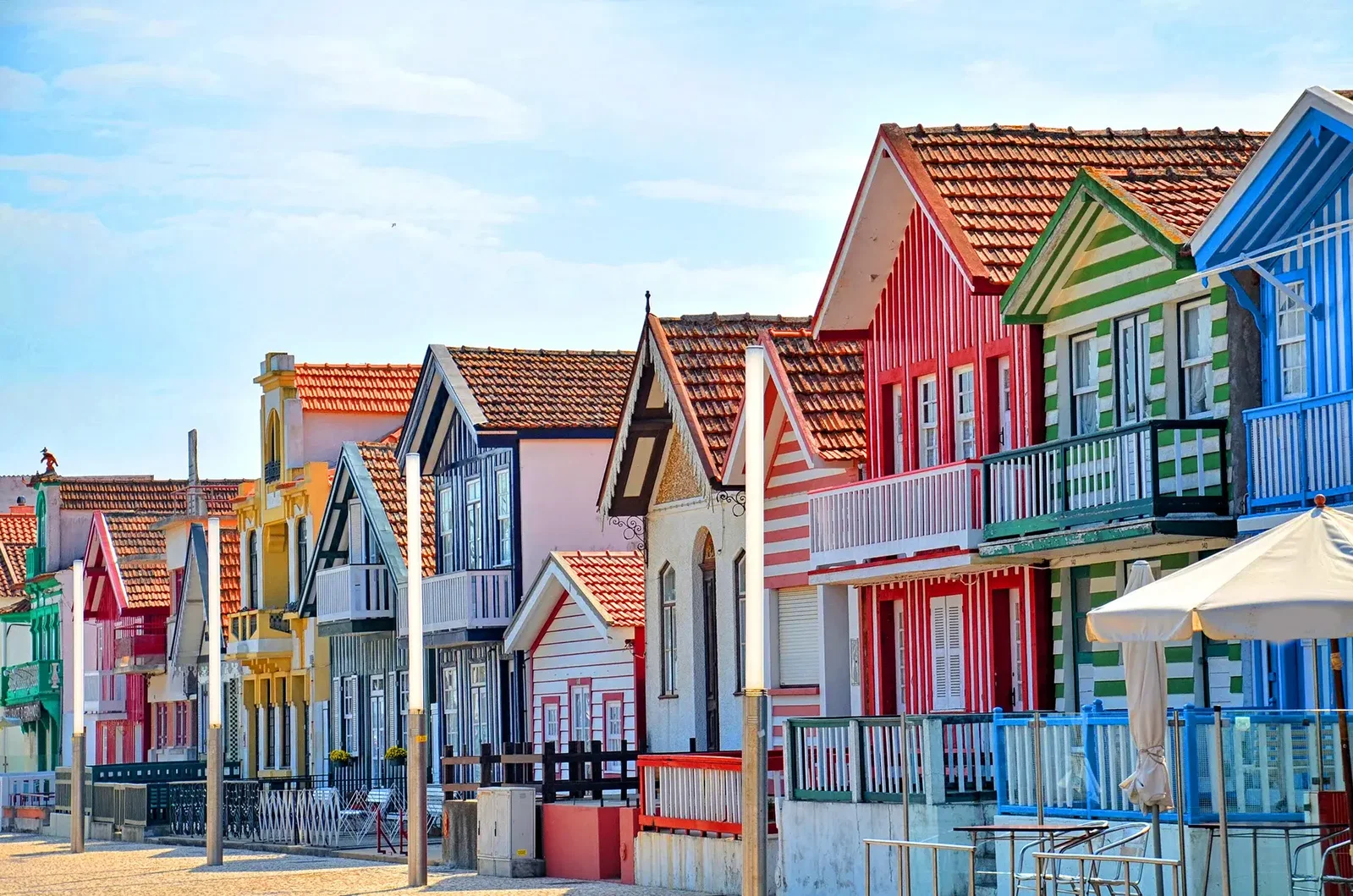 Cidades vila e locais em destaque sever do vouga distrito aveiro — Distrito de Aveiro